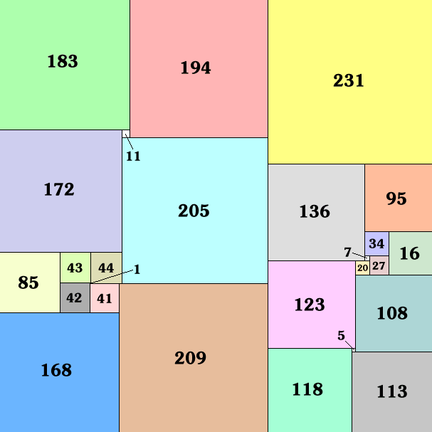 55-square Solution